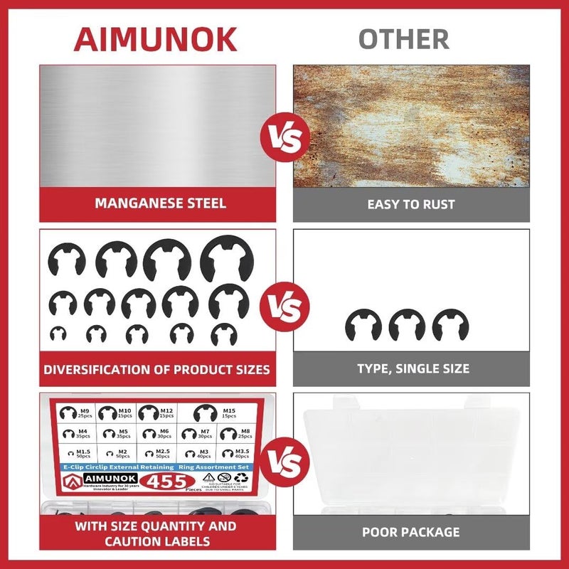 AIMUNOK 455Pcs E-Clip External Retaining Rings Snap Rings Assortment Set, High Carbon Steel C-Clip Kit, 14 SAE Sizes Circlip Snap Rings M1.5- M15 - Image 4